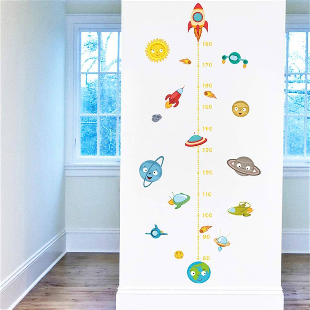 Planets Growth Chart Decal