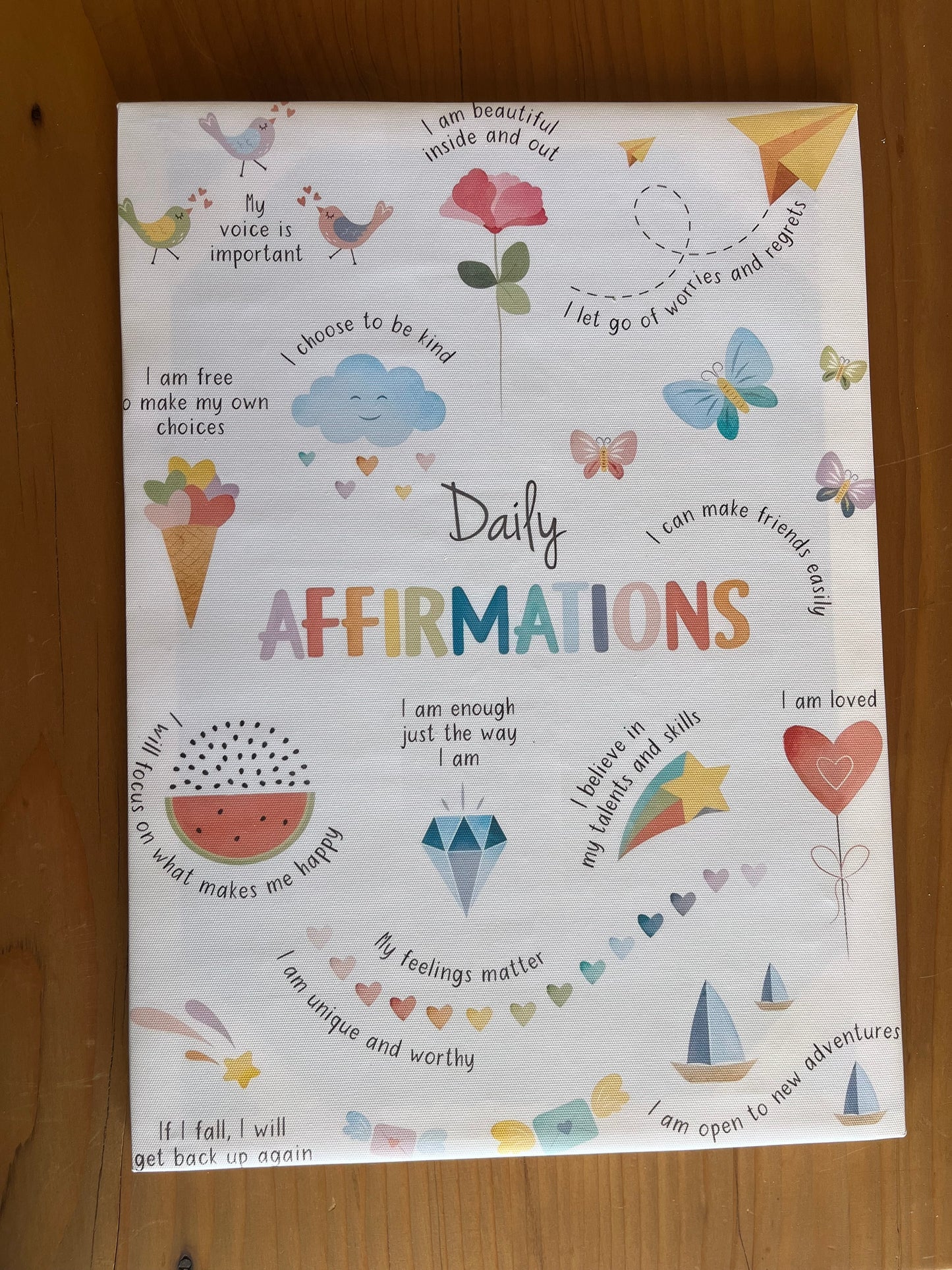 Affirmations Canvas Frame